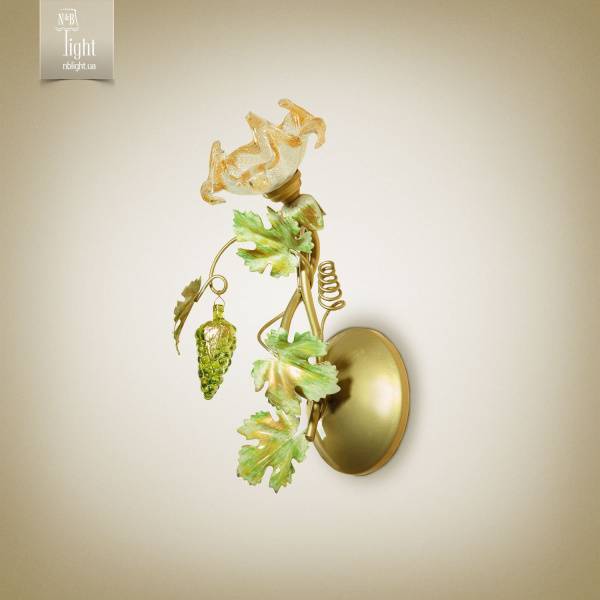 Изображение загружено обработкой по данным файла Excel